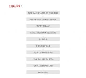 拍卖流程